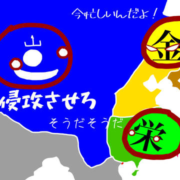 モンゴルによる中国征服