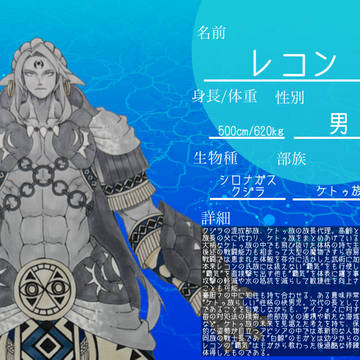 【NLW外伝】族長代理