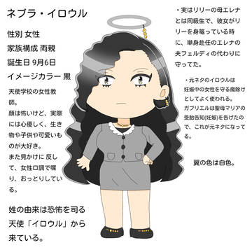 ネブラ・イロウル (ミニキャラver.)