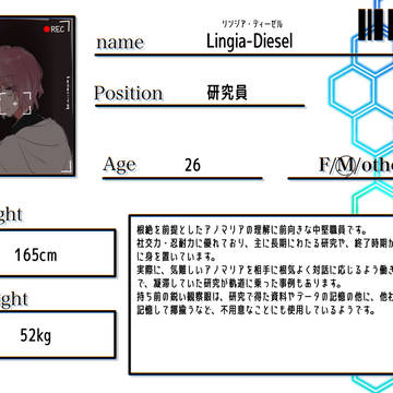 【KAA】Lingia Diesel【アノテム】