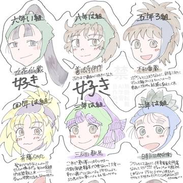 特に気になってる子たち