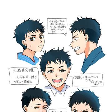 喜久雄と俊介 設定資料