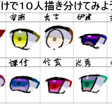 描き分けた