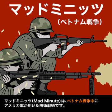 マッドミニッツ(ベトナム戦争)