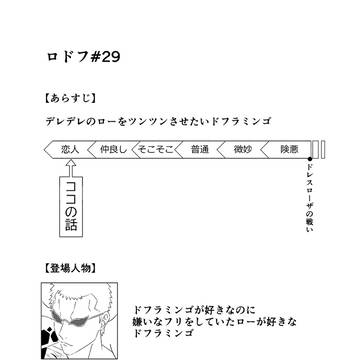 【29】好物