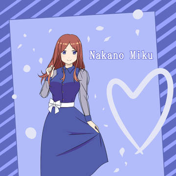 Happy Birthday to Miku 🎉🎉