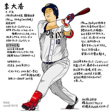 オリックス・バファローズ時代の李大浩選手