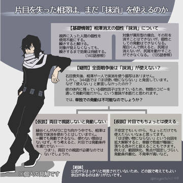 【考察】片目を失った相澤は、まだ「抹消」を使えるのか