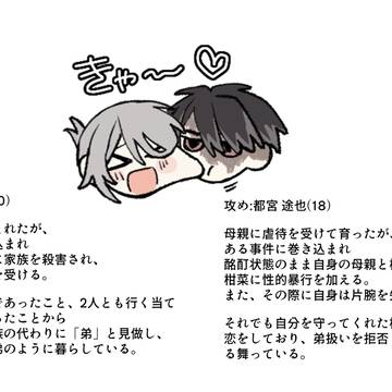 カップルたち