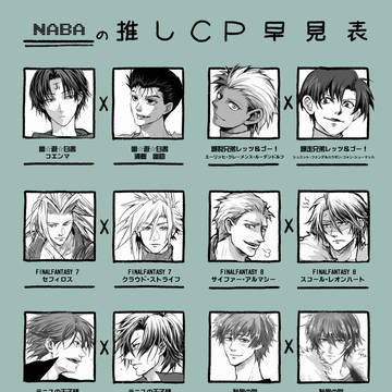 【BL】推しCP早見表