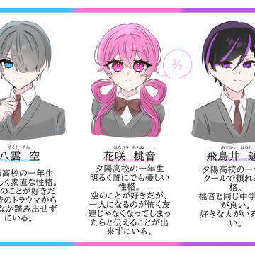 キャラ紹介