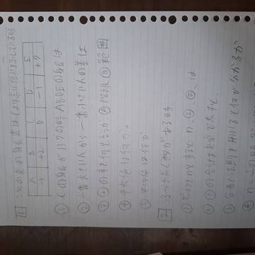 記録10
