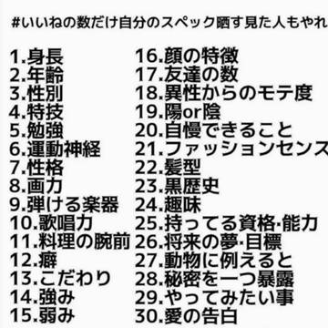 ただの自己紹介と化したやつ