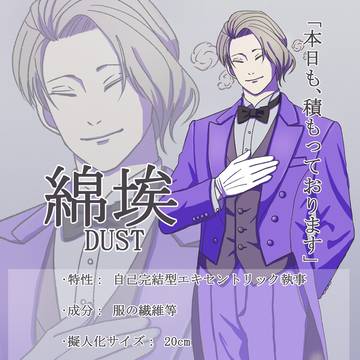 擬人化キャラまとめ