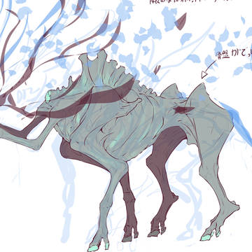 進捗