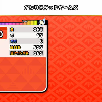 えっとフルコンしました（難易度ふつうのプレリュードのほうが難い）
