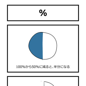 オリジナル4コマまとめ③