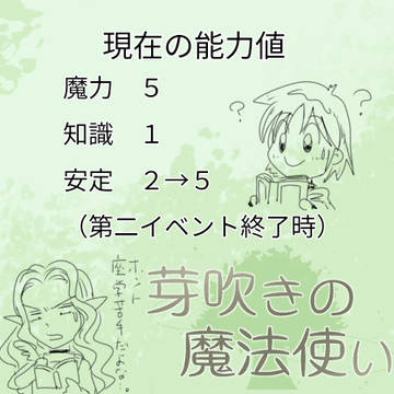 【芽吹き】現在の能力値その2と小話【補足】