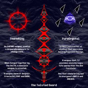 The Twisted Sword