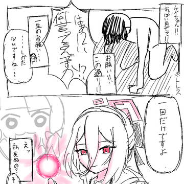 供養