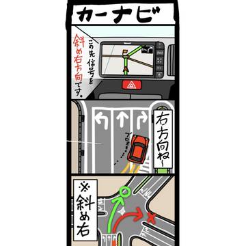 カーナビでたまにあるやつ