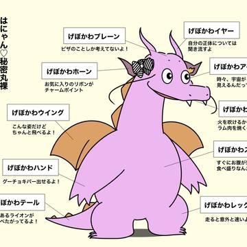 大解剖!げぼかわ化竜