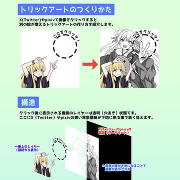 トリックアートのつくりかた