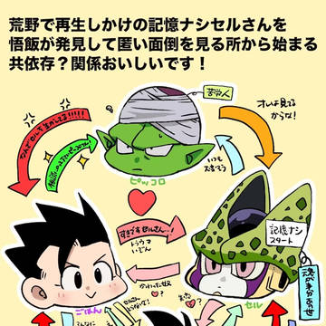 小説「赤と黒」シリーズ相関図