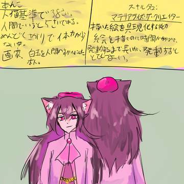 なんかOCたちの資料みたいな