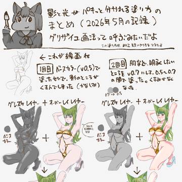 グリザイユ画法についての現在の理解をまとめた
