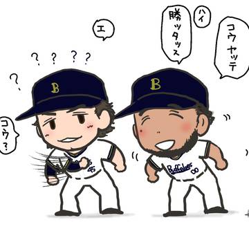 Xまとめ