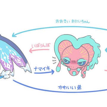 スターリーワールド・エアライダーお絵かきまとめ