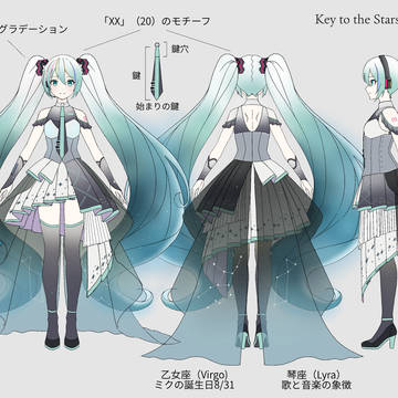Key to the Stars-MIKU 20th