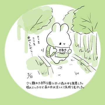 今日の日記