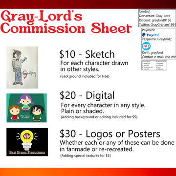 Commission's Open
