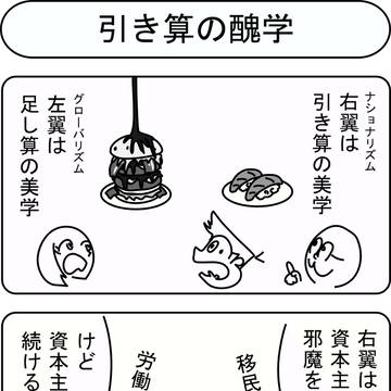 引き算の醜学