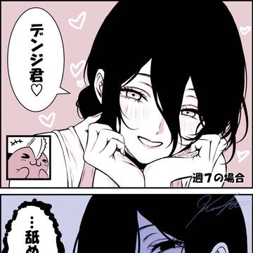 デンレゼ 何かの頻度と彼女の機嫌の関係性編