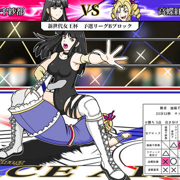 新世代女王杯12 池端千紗都VS高蝶紅蘭