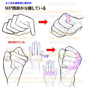 個人メモ:握り拳を描くコツ