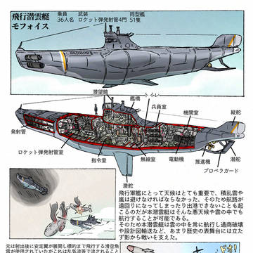 妄想記録⑫　飛行潜雲艇　モフォイス