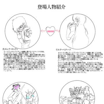 Xで流行ってた登場人物紹介のやつ