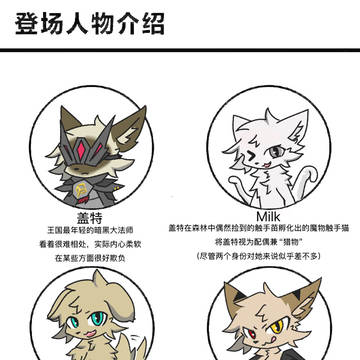 人物介绍（