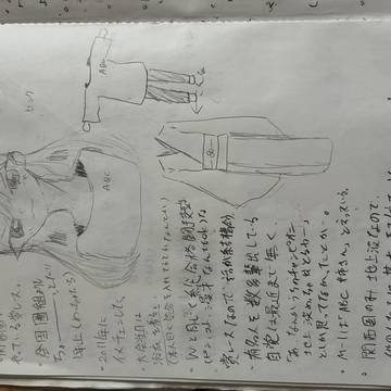 賞レース擬人化【関西ローカル系】