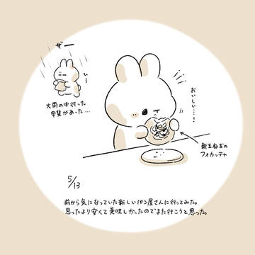 今日の日記