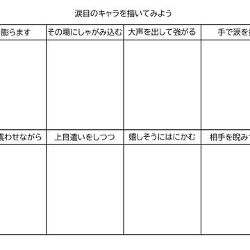 涙目のキャラを描いてみよう
