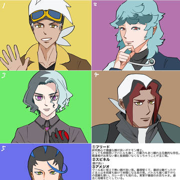 アニポケのお兄さんズ
