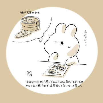 今日の日記