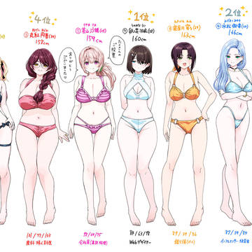全員人妻キャラ投票結果＆背の順プロフィール公開