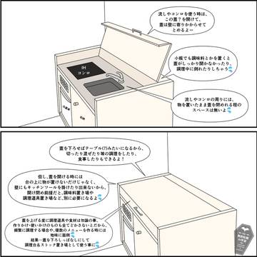 開閉式キッチン