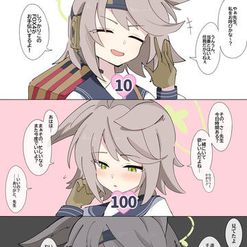 信頼度10/100/1000 の反応 オトギ